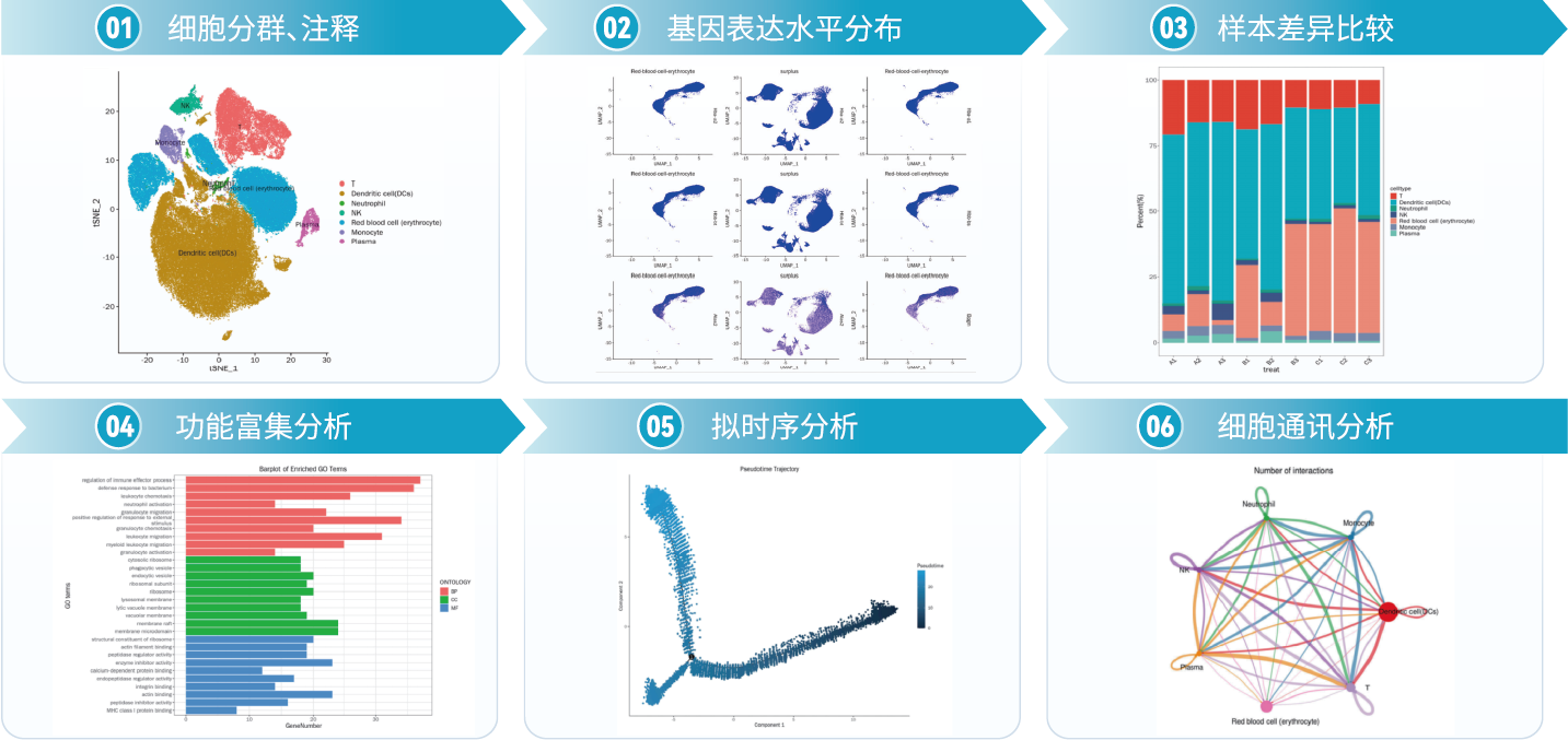 资源 1